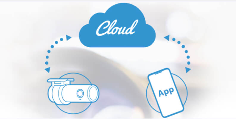 cloud