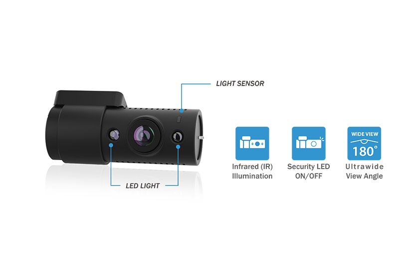 blackvue-interior-ir-camera-180-degree-main-features